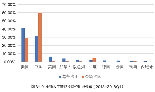 J9游戏(中国)-官方网站