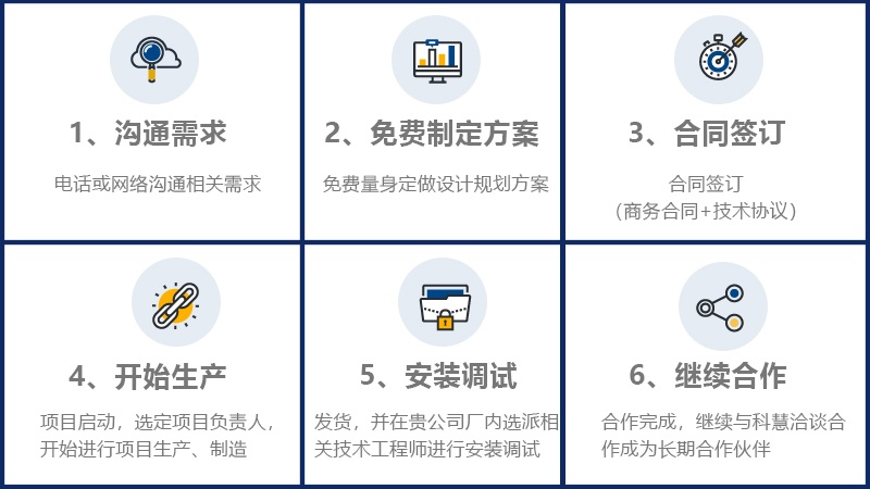 J9游戏(中国)-官方网站